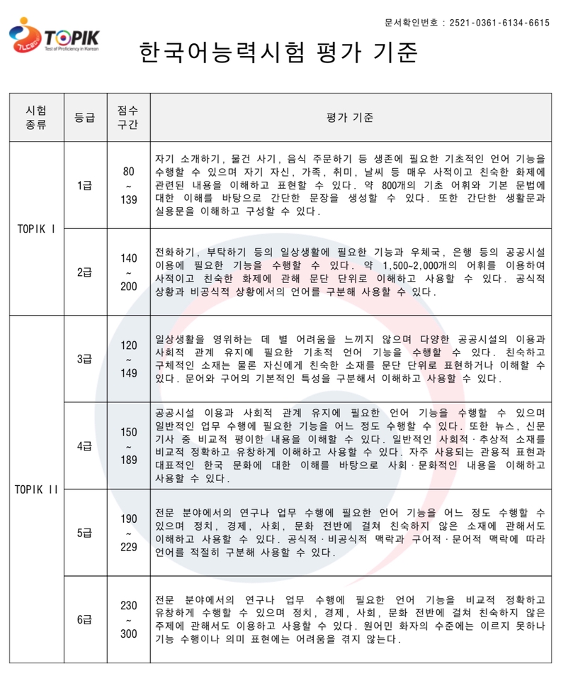 แปลภาษา - รับแปลเอกสาร แปลข้อความแชท ภาษาเกาหลี - 3