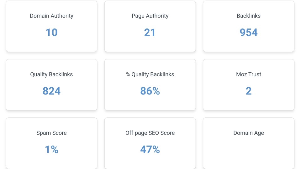 Digital Marketing - Jasa Guest Posting / Sponsored Post / Content Placement Blogger untuk Backlink dan Branding - 3