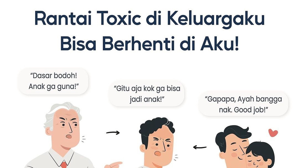 Konselor mental health / konseling pribadi