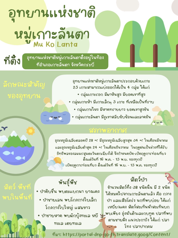 Infographics - Infographic - 4