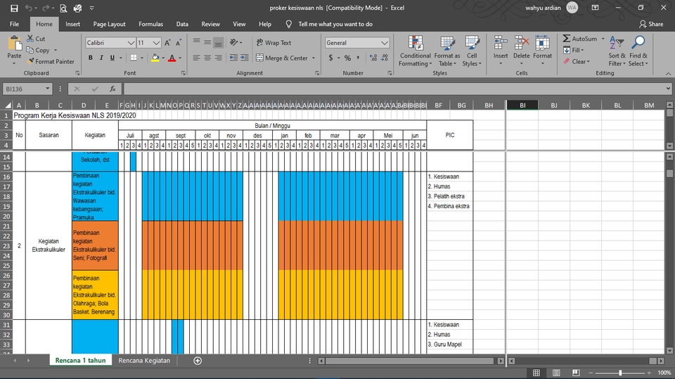 Jasa data entry excel program kerja kesepakatan NLIS 2019-2020 untuk freelancer, jasa input data online, mengumpulkan data, jasa entry data, entri data online.