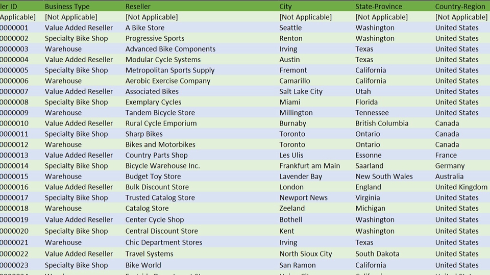 Jasa input data online, entri data Excel, mengumpulkan data, data entry freelance, untuk usaha kecil dan menengah.