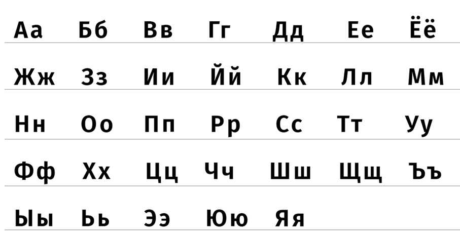 Gambar ini menunjukkan daftar huruf abjad dalam bahasa Indonesia, yang biasa digunakan untuk belajar online.
