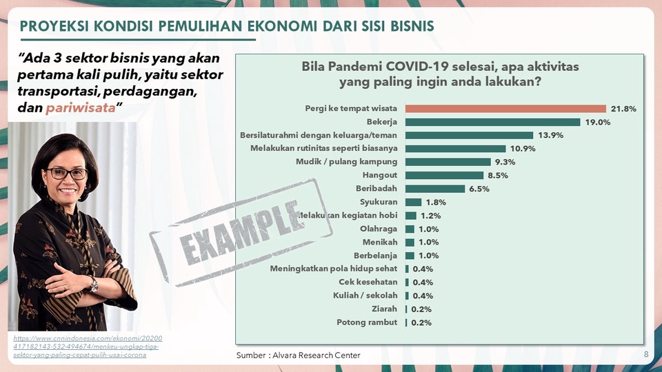 Presentasi - Pembuatan Power Point - 4