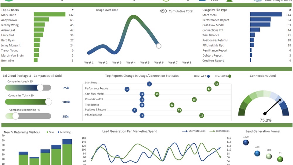 Entri Data - Entri Data Ms Excel - 1