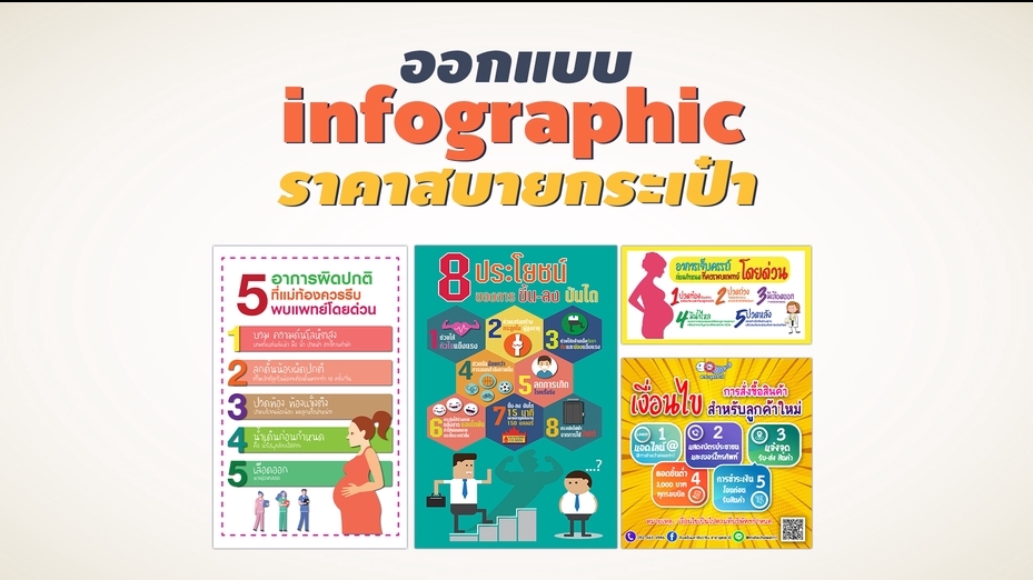 Infographics - รับออกแบบ infographic ราคาสบายกระเป๋า - 1