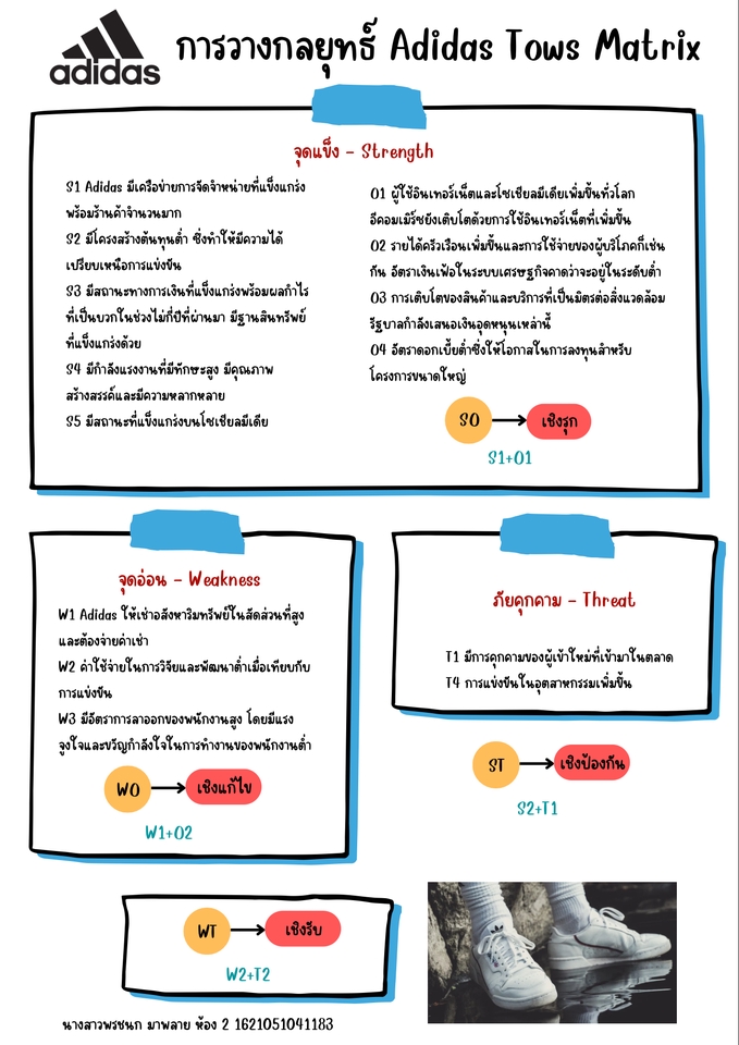 พิมพ์งาน และคีย์ข้อมูล - คีย์งาน พิมพ์งานตามที่ลูกค้าต้องการ - 5