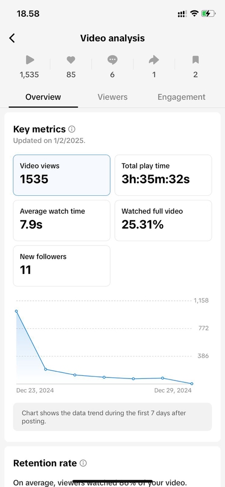 Selebgram/ Socmed - Paid Promote - 4