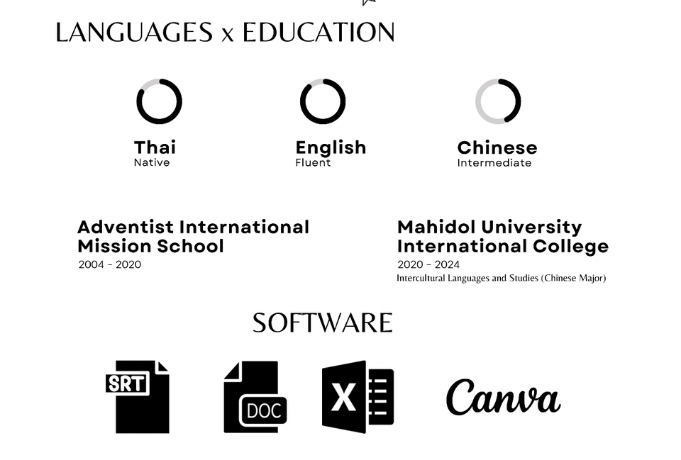 แปลภาษา - รับงานด่วน!! แปลภาษา อังกฤษ-ไทย TH-ENG [ต่อรองราคากันได้] content, journal, documents, articles - 5
