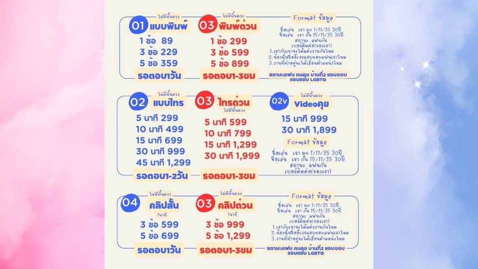 ดูดวงพรหมชาติ ดูดวง เนื้อคู่ ดูดวงความรัก วัน เดือน ปี เกิด ดูดวง การเงิน โชคลาภ