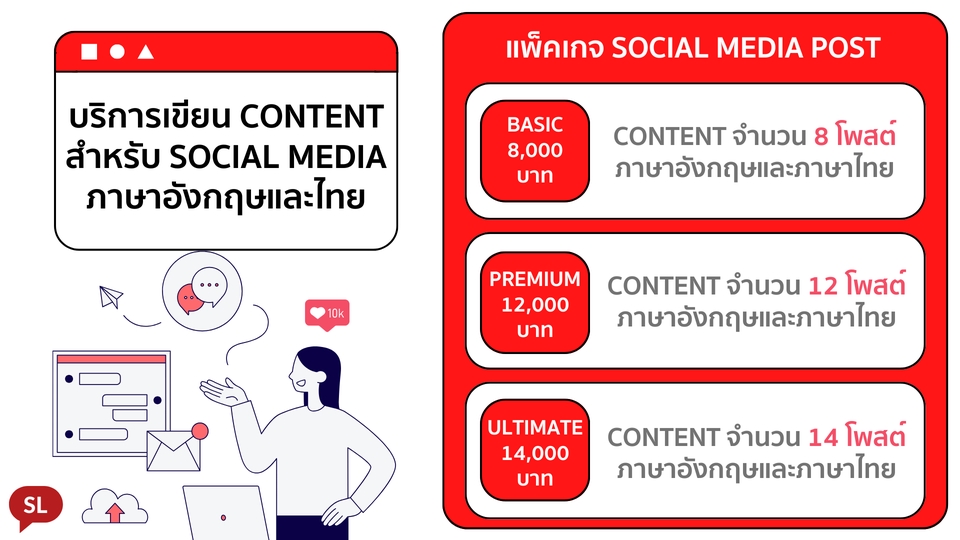 Creative & Content Marketing - เขียน Social Media Content ภาษาอังกฤษพร้อมภาษาไทย - 2