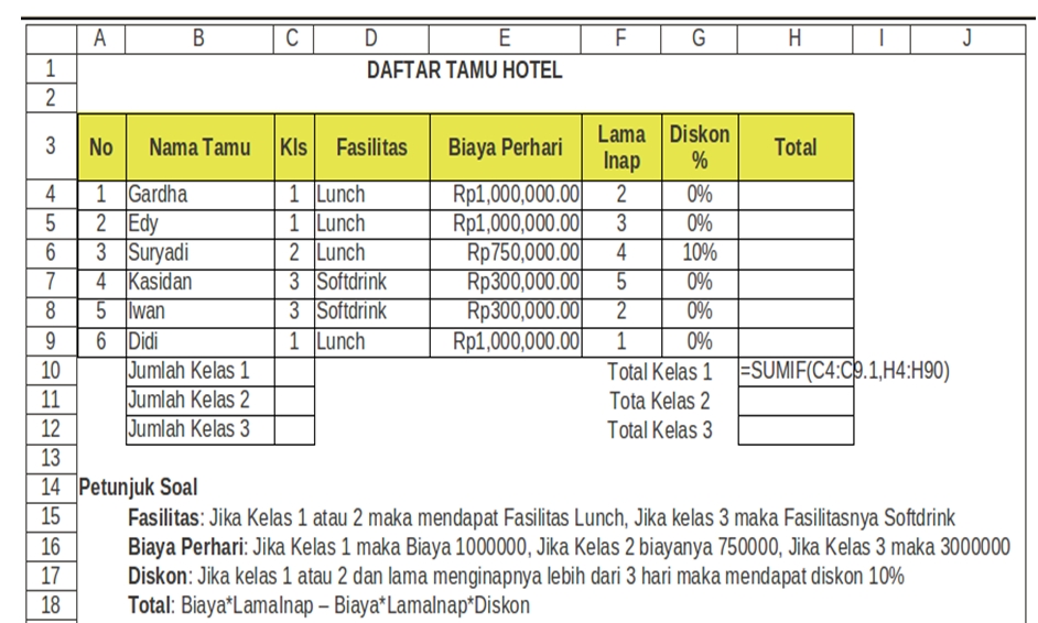 Entri Data - ENTRY DATA, MELAYANI 24 JAM - 3
