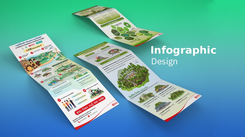 Infographics - 👨‍💻 รับออกแบบ Infographic  - 1