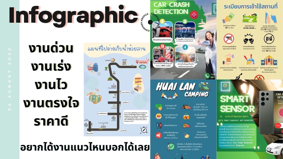 Infographics - รับทำ Ingograpnics Canva Pro จ้างทำ Ingograpnics - 1