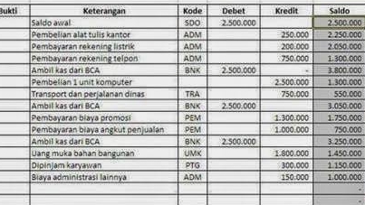 Akuntansi dan Keuangan - JASA KONSULTASI, PENYUSUNAN DAN ANALISIS LAPORAN KEUANGAN - 3