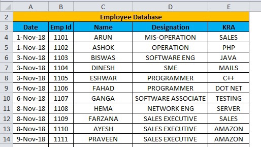 Entri Data - Data Entry & Pengetikan Cepat (Ms Word & Ms Excel) - 3