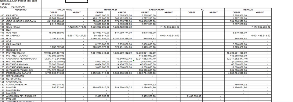 Entri Data - Entry data, administrasi pembukuan - 2