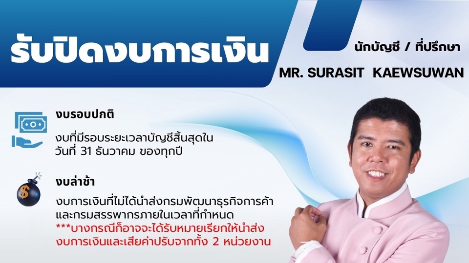 āļĢāļąāļāļāļģāļāļąāļāļāļĩ āļāļĢāļīāļāļēāļĢāļāļģāļāļąāļāļāļĩ āļĢāļąāļāļāļģāļāļąāļāļāļĩāļāļĢāļīāļĐāļąāļ āļĢāļąāļāļāđāļēāļāļąāļāļāļĩāļāļīāļŠāļĢāļ° āļĢāļąāļāļāļīāļāļāļāļāļąāļāļāļĩ MR. SURASIT KAIEWSUWAN