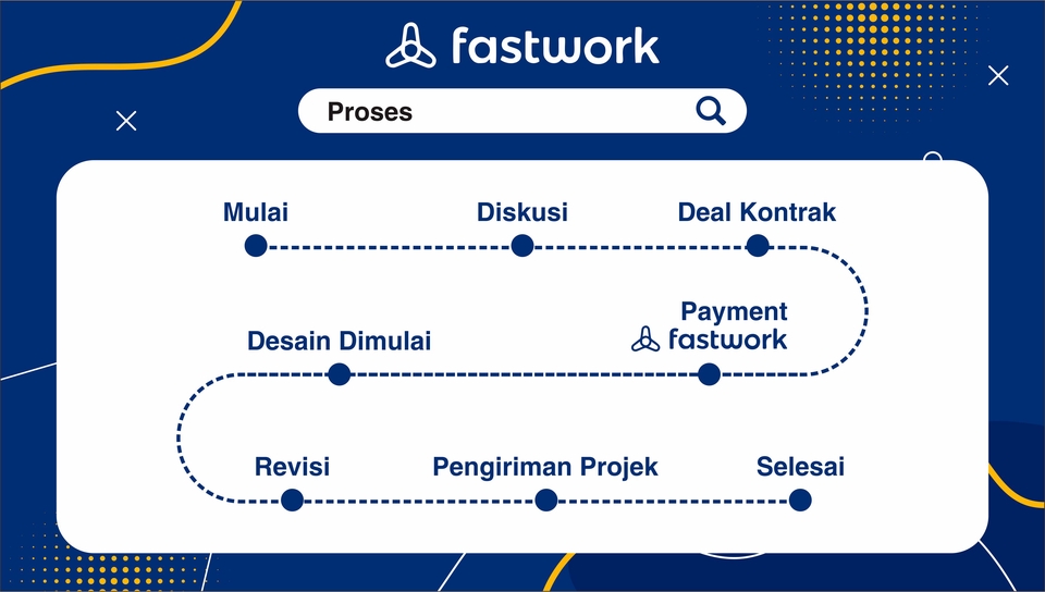 Banner Online - DESAIN BANNER / SPANDUK / BILLBOARD ONLINE - 4