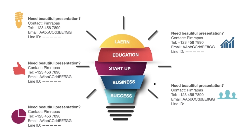 Presentation - รับทำPresent คุยง่าย ราคากันเอง รับผิดชอบสูง ส่งมอบงานตรงเวลา - 10