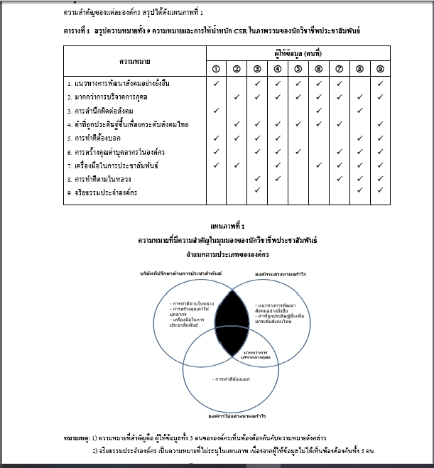 พิมพ์งาน และคีย์ข้อมูล - รับพิมพ์งาน เอกสาร คีย์ข้อมูล ภาษาไทย-อังกฤษ - 10