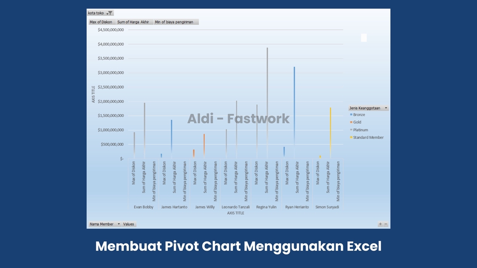 Analisis Data - Jasa Analisis & Visualisasi Data Profesional untuk Bisnis & Laporan - 16