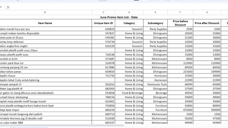 Entri Data - Data Entry, Data Analyst, Data Verification - 2