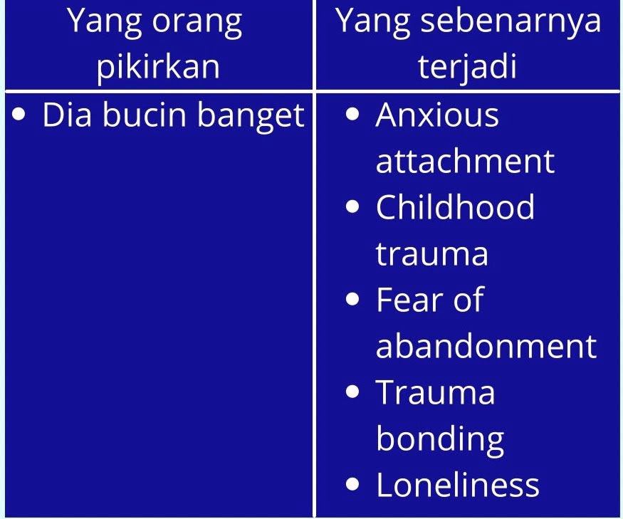 Pengembangan Diri - Relationship Advisor - 2