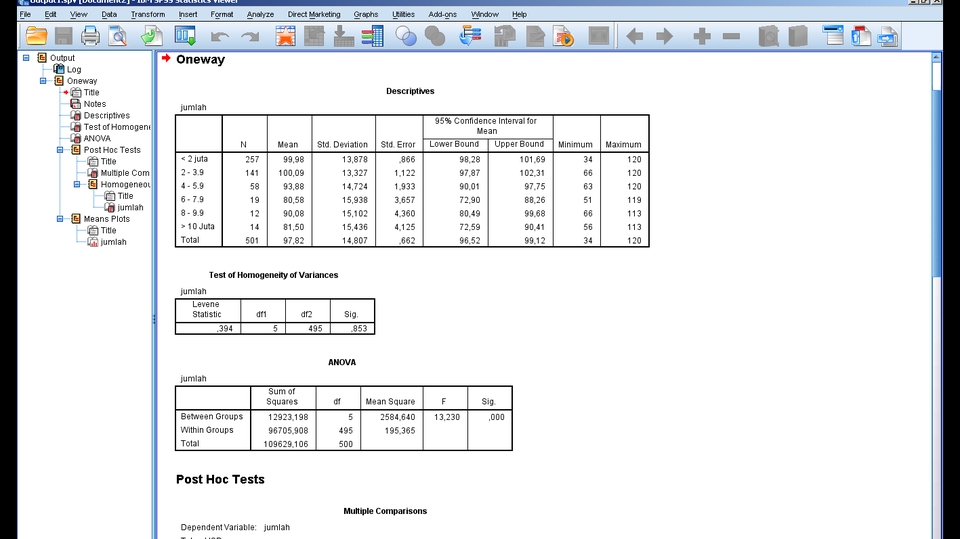 Analisis Data - Jasa Analisa Data Untuk Penelitian Pada SPSS - - 1