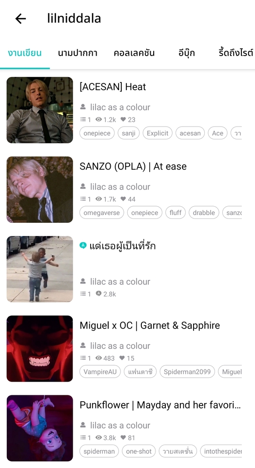 เขียนนิยาย / เรื่องสั้น - รับแต่งนิยาย/แฟนฟิคชั่น - 4