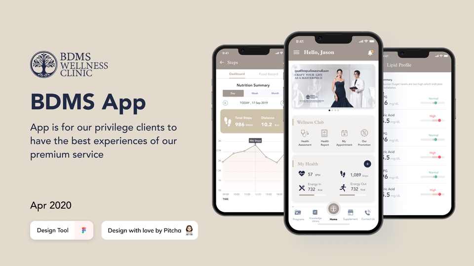 UX/UI Design for Web & App - UX/UI Design Website และ App ให้ตอบโจทย์และโดนใจ ผู้ใช้ หรือ ลูกค้าคุณที่สุด - 8