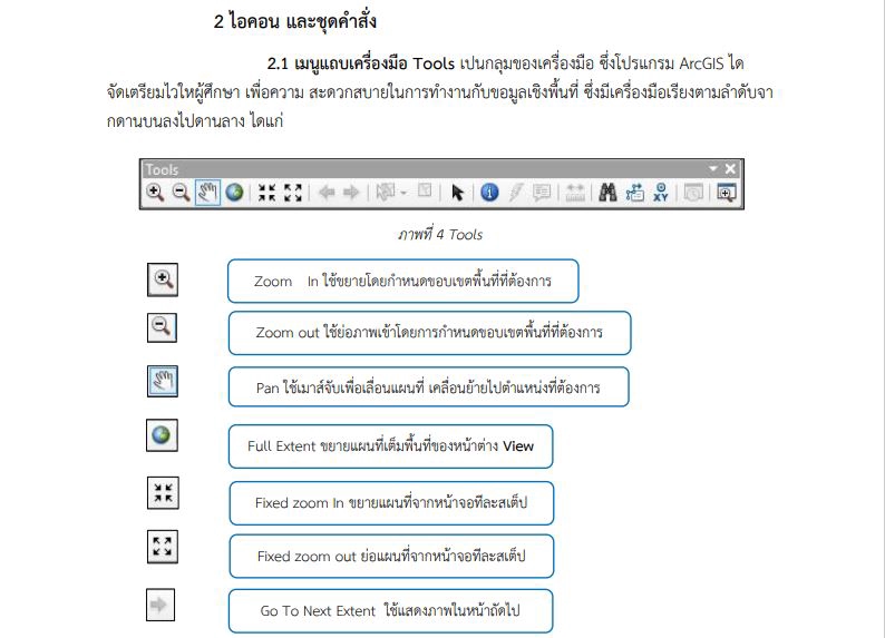 ผู้เชี่ยวชาญให้ความรู้เฉพาะด้าน - สอนการใช้โปรแกรม ArcMap พื้นฐานและการประยุกต์ใช้วิเคราะห์ข้อมูล - 3