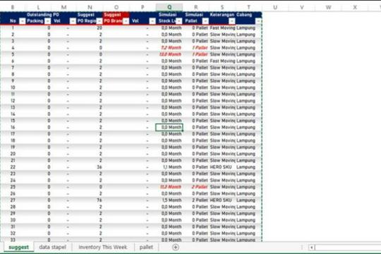 Entri Data dan Edit Data