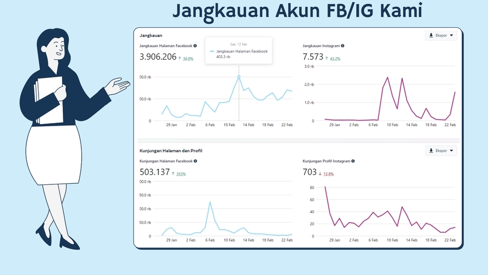 Selebgram/ Socmed - JASA PAID PROMOTE INSTAGRAM DAN FANSPAGE FACEBOOK MURAH - 2
