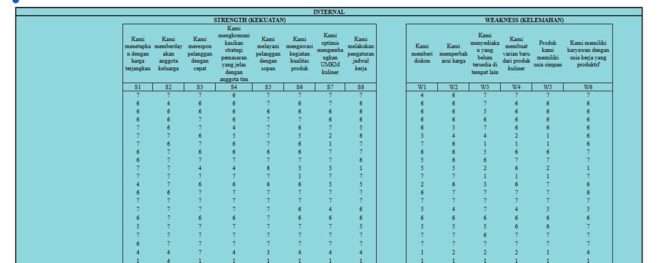 Jasa data entry Excel untuk membantu Anda dalam mengolah data dan spreadsheet secara cepat dan akurat.