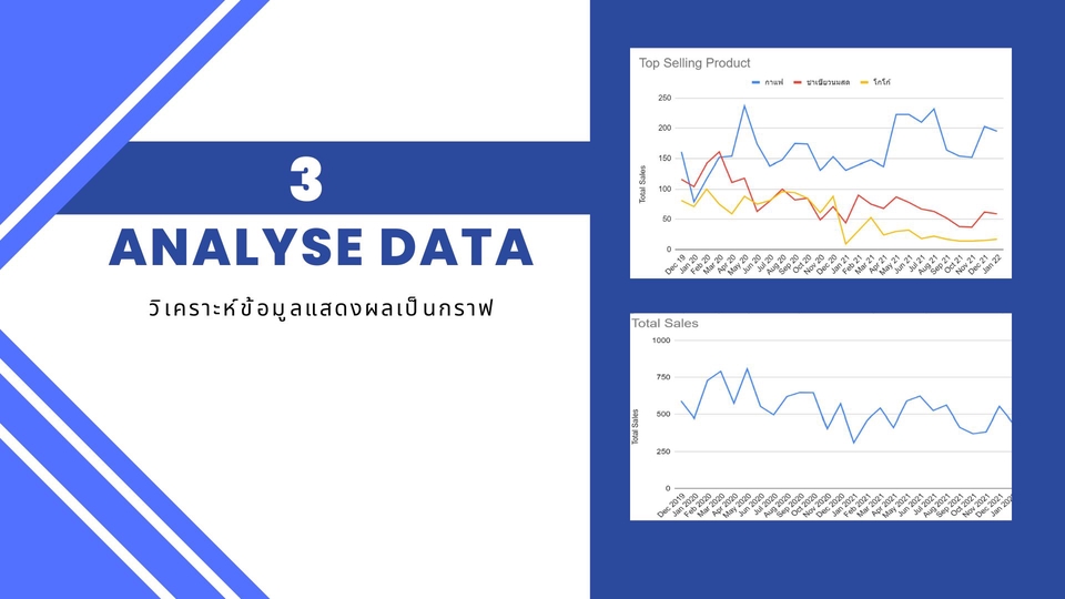 Tracking Data - ระบบเก็บข้อมูลการขาย หรือ รายการใช้จ่ายทาง Excel  - 3