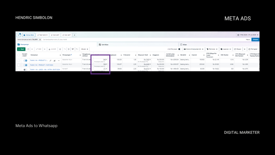 Jasa Iklan Google Ads Profesional - Dapatkan Pengunjung & Pelanggan Baru di Website Anda.