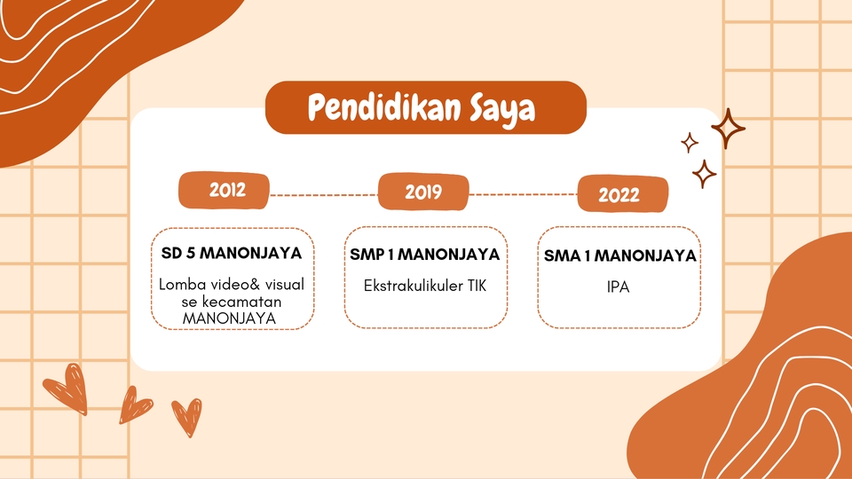 Jasa edit video youtube dan pengeditan video freelance untuk video vlog dengan harga edit video terjangkau.