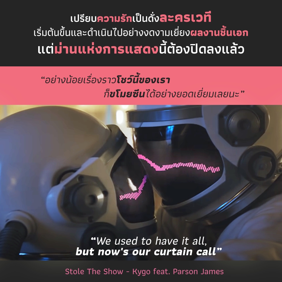 เขียนบทความ - เขียนนิยาย / เขียนบทความ / เขียนสคริปต์ Creative [Facebook, Website, Tiktok, Shorts, Reels] - 12