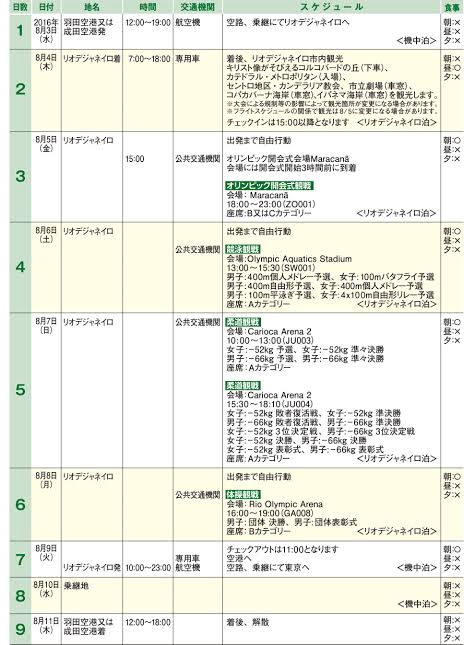 Penerjemahan - Translator Bahasa Jepang-Indonesia/Inggris - 5
