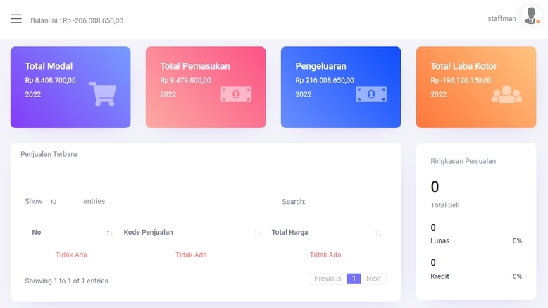 Web Development - Pembuatan Sistem Informasi Berbasis Website - 3