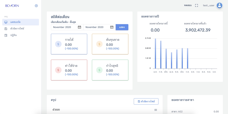 Web Development - ✔️ รับทำระบบ และ โซลูชันเว็บที่ปรับให้เหมาะกับธุรกิจของคุณ - 2