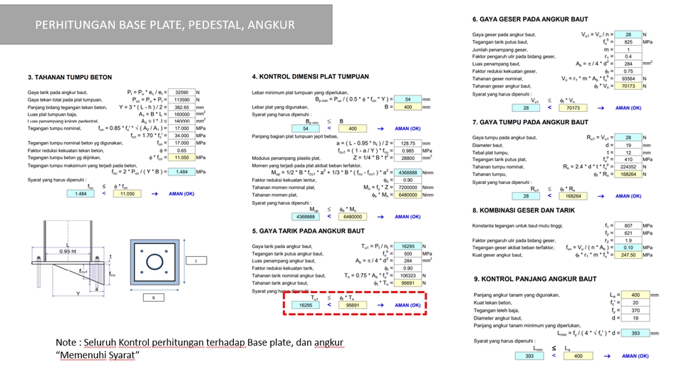 CAD Drawing - ANALISIS DAN DESIGN STRUKTUR BANGUNAN, RUMAH TINGGAL, WAREHOUSE, PARBIK, DLL - 2