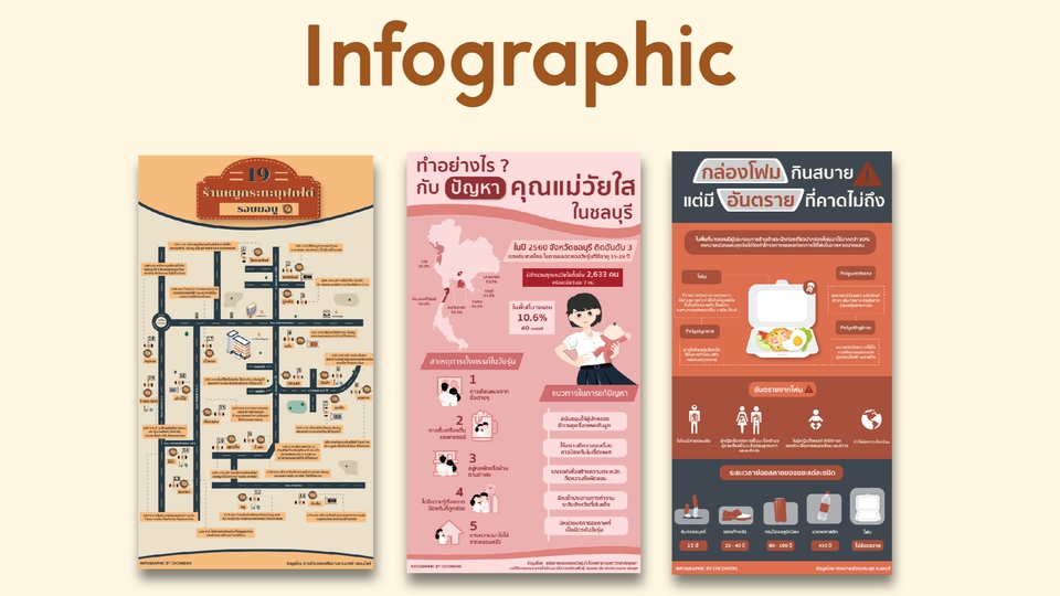 Infographics - รับออกแบบ Infographic - 1