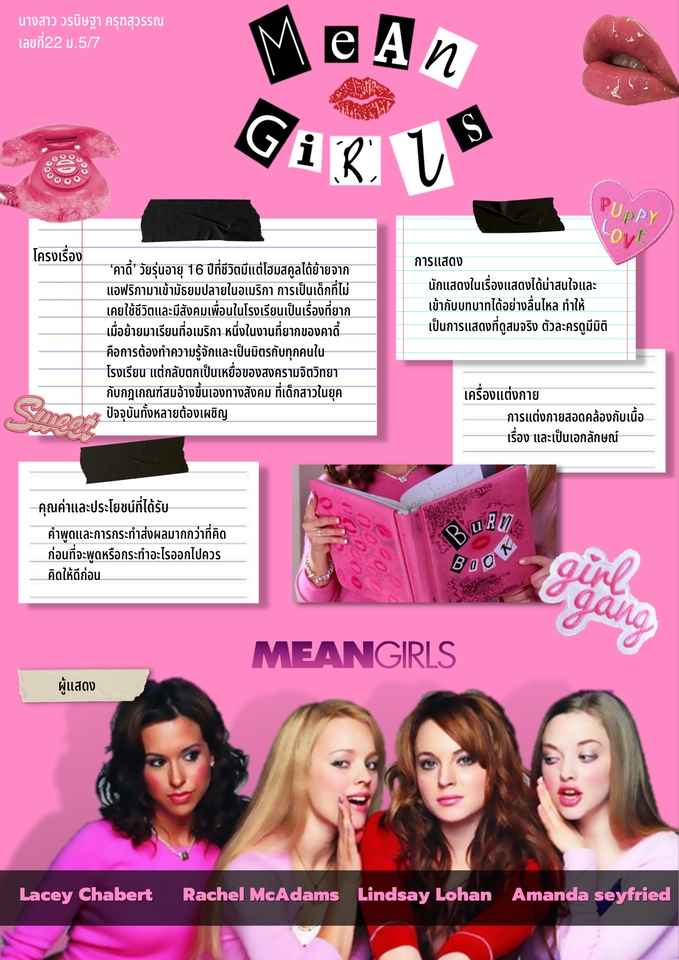 ออกแบบ infographic ภาพยนตร์เรื่อง Mean Girls เรื่องราวของเด็กนักเรียนหญิงมัธยม 4 คน กับเรื่องราวชีวิตของพวกเธอ รับออกแบบ infographic ราคาถูก