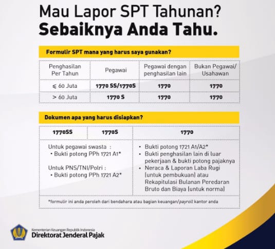 Akuntansi dan Keuangan - Jasa Laporan Pajak Pribadi & Perusahaan Non PKP - 5