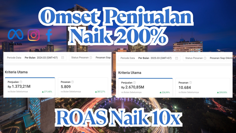Digital Marketing - Jasa Iklan Digital Marketing | Facebook Ads | Instagram Meta Ads | ROAS Penjualan Naik 10X - 1