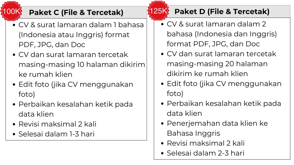 Portfolio & Resume - Pembuatan CV dan Surat Lamaran Bahasa Indonesia dan Bahasa Inggris - 3