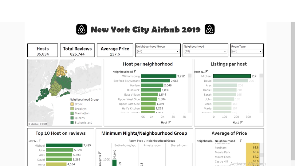 Analisis Data - AnalysiX Data Studio - 6