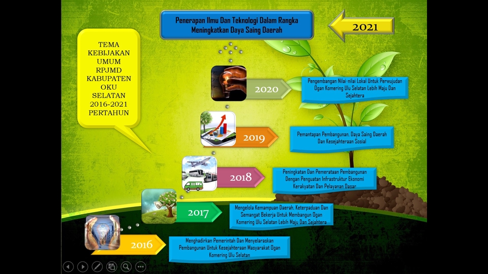 Jasa Lainnya - Jasa Pembuatan Konsep Surat Dinas/Non Dinas dan Edit Dokumen Ilmiah/ Non Ilmiah - 4